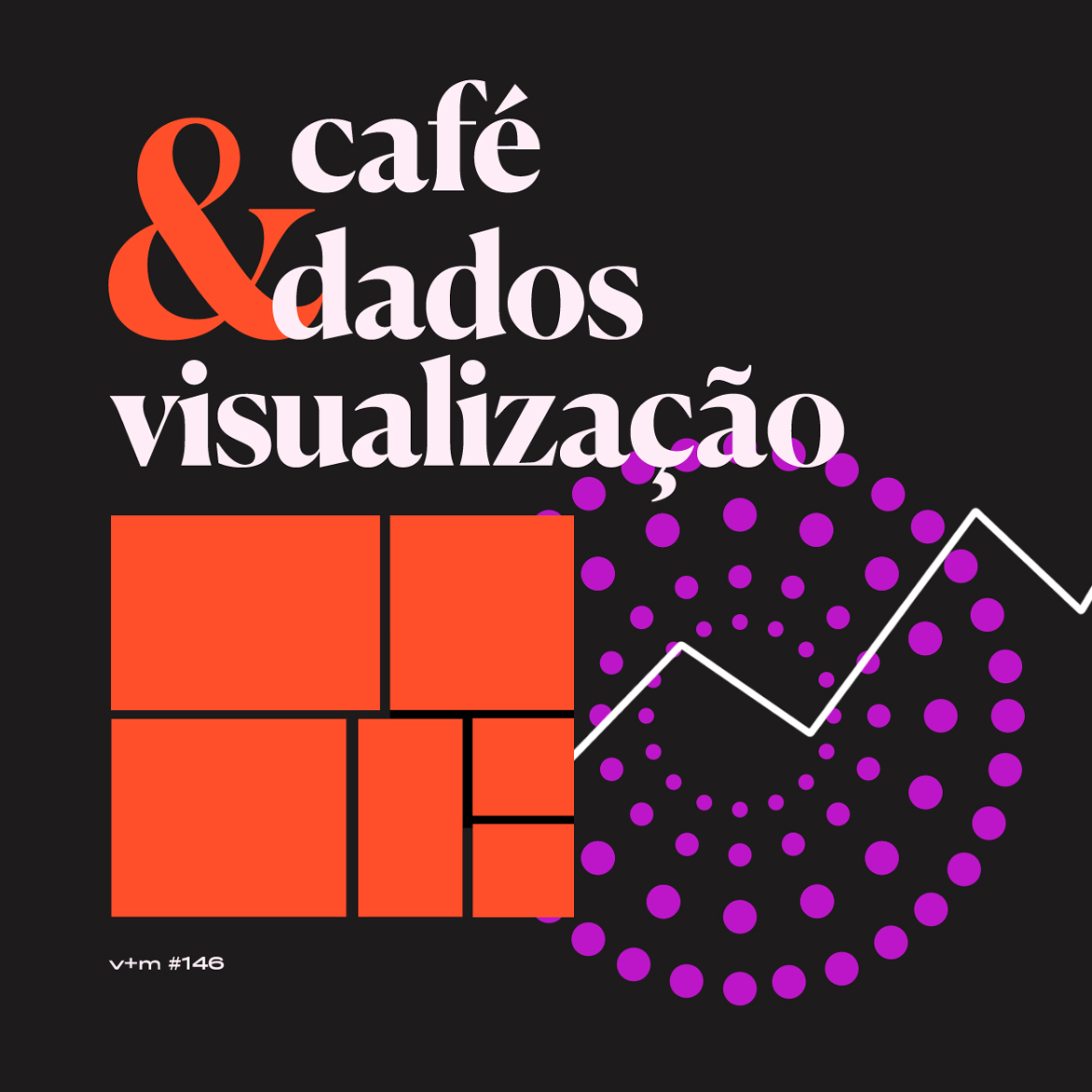 Café, dados e visualização | V+M #146